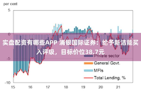 实盘配资有哪些APP 浦银国际证券：给予新洁能买入评级，目标价位38.7元