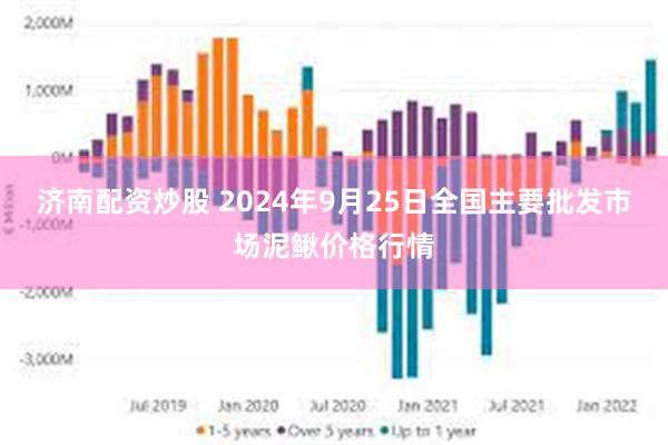 济南配资炒股 2024年9月25日全国主要批发市场泥鳅价格行情