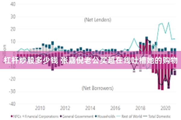 杠杆炒股多少钱 张嘉倪老公买超在线吐槽她的购物