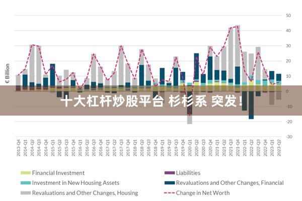 十大杠杆炒股平台 杉杉系 突发！