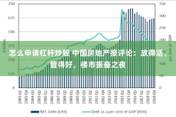 怎么申请杠杆炒股 中国房地产报评论：放得活、管得好，楼市振奋之夜