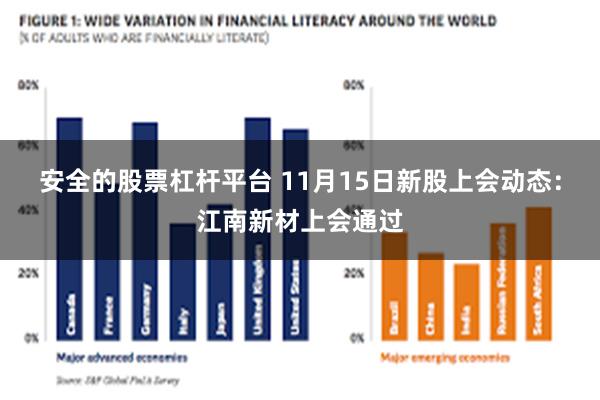 安全的股票杠杆平台 11月15日新股上会动态：江南新材上会通过