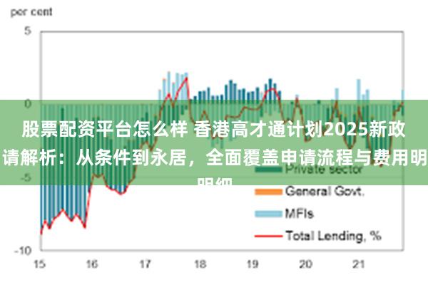 股票配资平台怎么样 香港高才通计划2025新政申请解析：从条件到永居，全面覆盖申