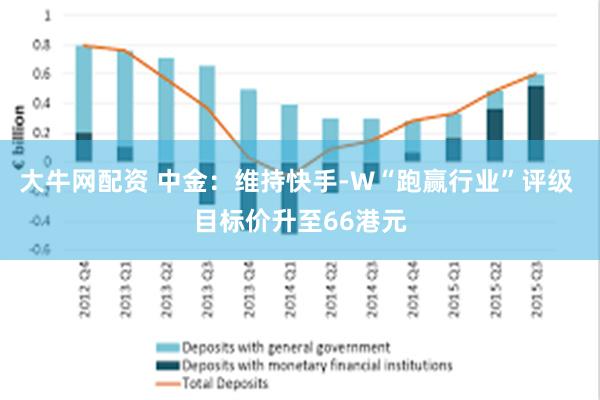 大牛网配资 中金：维持快手-W“跑赢行业”评级 目标价升至66港元