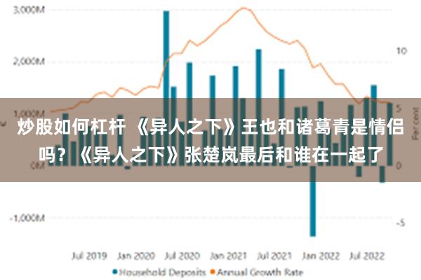 炒股如何杠杆 《异人之下》王也和诸葛青是情侣吗？《异人之下》张楚岚最后和谁在一起