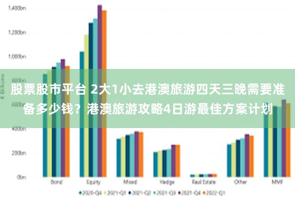 股票股市平台 2大1小去港澳旅游四天三晚需要准备多少钱？港澳旅游攻略4日游最佳方