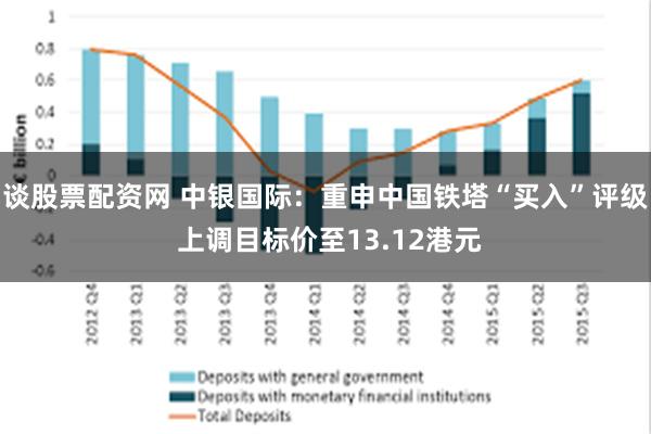 谈股票配资网 中银国际：重申中国铁塔“买入”评级 上调目标价至13.12港元