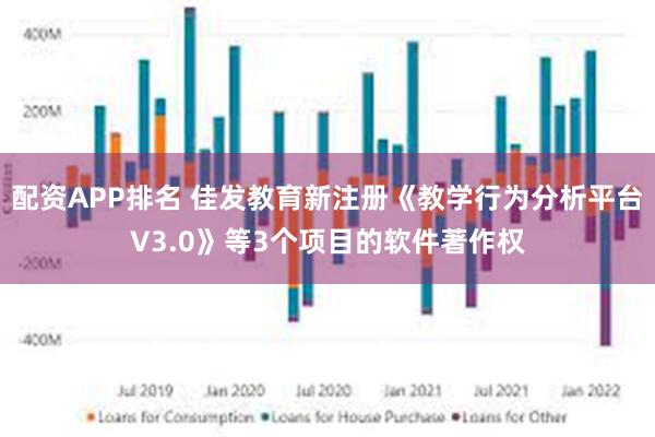 配资APP排名 佳发教育新注册《教学行为分析平台V3.0》等3个项目的软件著作权